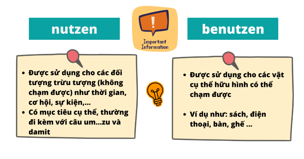 Tóm tắt sữ khác nhau giữa benutzen và nutzen