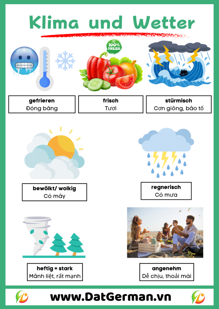 Tổng hợp từ vựng Klima Wetter 13